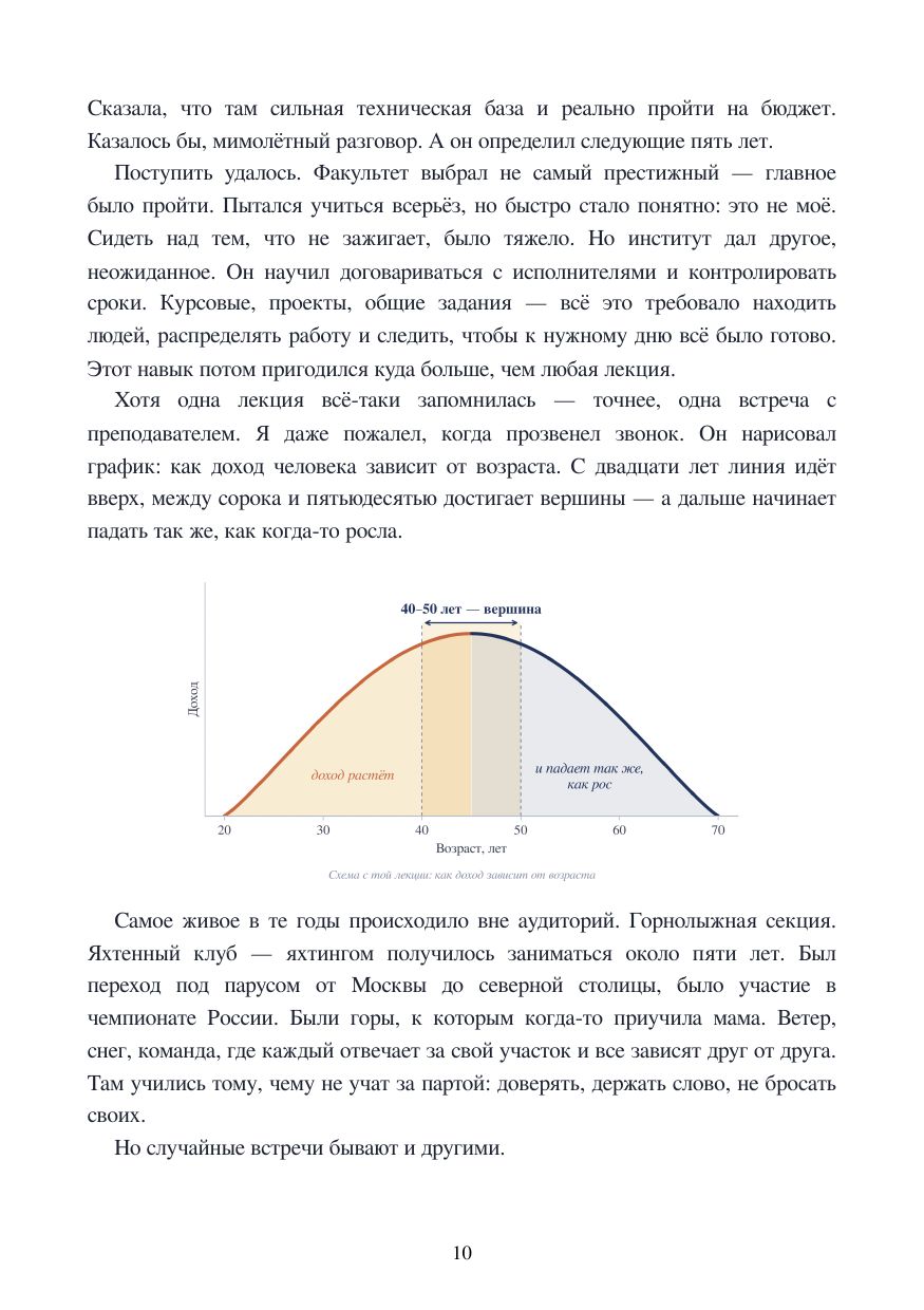 Страница 10